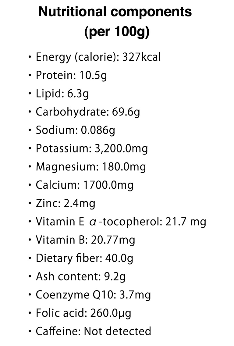 Nutritional components (per 100g)