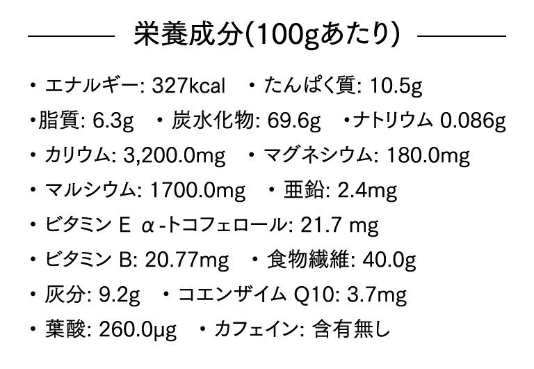 栄養成分(100gあたり)